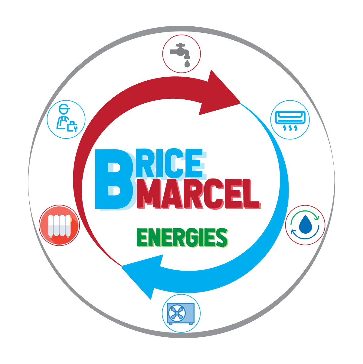 (c) Brice-marcel-energies.com